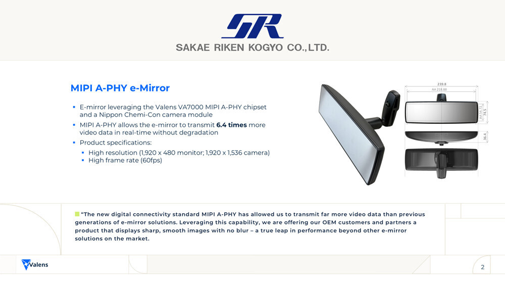 MIPI A-PHY準拠の電子ミラー詳細